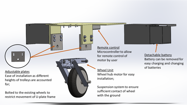 CAD Drawing