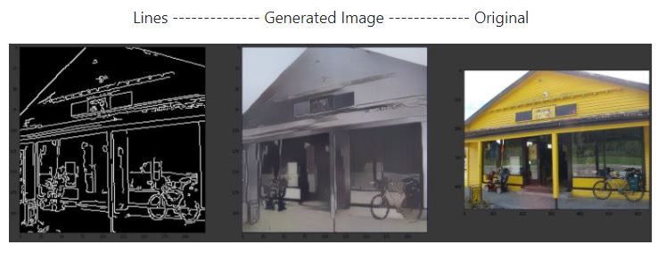 Pix2PixGeneration