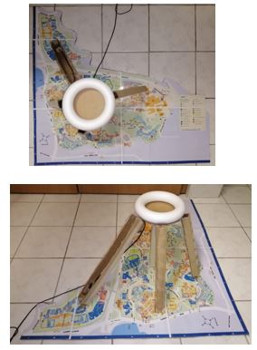 Ideation